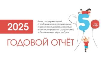 ����������� ����� ����� ����� ����� �� 2025 ���: ������ �������� 30 ����� �����