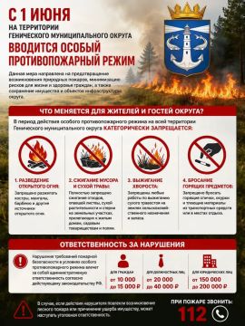 ��������: � 1 ���� �� ���������� ����������� ������ �������� ������ ��������������� �����