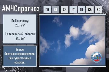 26 мая в городе Геническ:. облачно с прояснениями