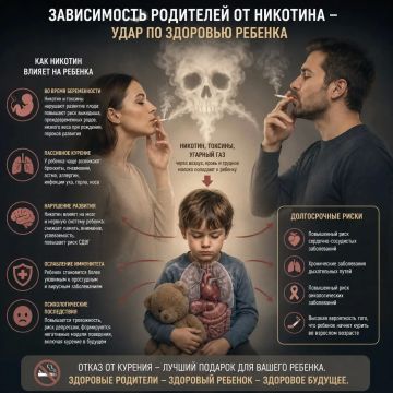 Пассивное курение и не только: как мы незаметно вредим своим детям