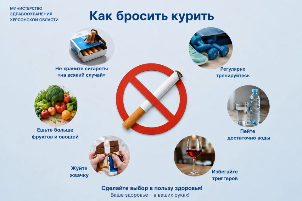 5 ШАГОВ, КАК БРОСИТЬ КУРИТЬ