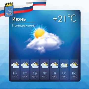 Прогноз погоды в Алешкинском муниципальном округе на понедельник, 1 июня