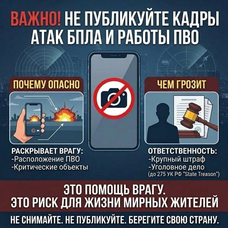 Не публикуйте фото и видео атак БПЛА!