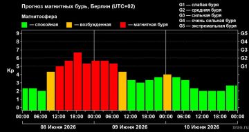 Сильная магнитная буря накроет Землю в ближайшие часы