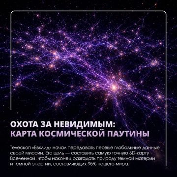 ��������� ������� ��������, ���������� � ��������, ��� �� �������� ������