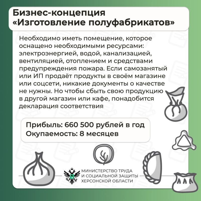 Готовые решения для открытия своего дела по социальному контракту