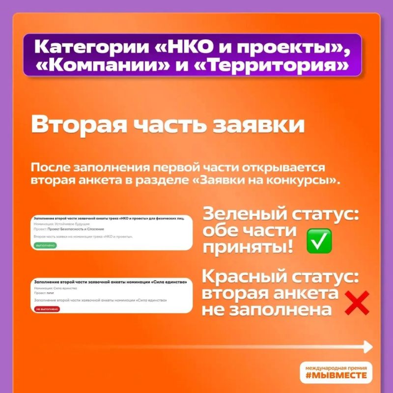 Международная Премия #МЫВМЕСТЕ: успей заполнить заявку до 14 июня