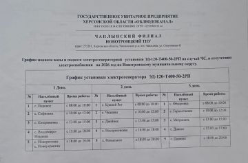 Уважаемые жители Новотроицкого муниципального округа!