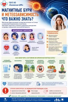 Магнитные бури и метеозависимость: что важно знать?