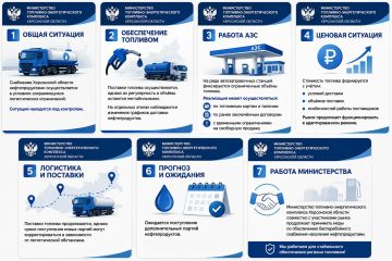 � ������ �������������� ������� � ������� �������� �� ��������� ����� ���������� ������� ������������� ��������-��������������� ��������� ������������ �������������� ��������, ���������� ���������� �������� �� �����������...