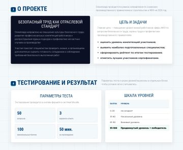Онлайн-олимпиада «Безопасный ЖКХ-2026» — проверьте свои знания!