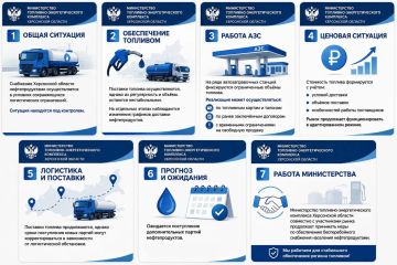 МинТЭК Херсонской области о ситуации на топливном рынке