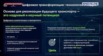 � ����������� ���� � ������������� � ��
