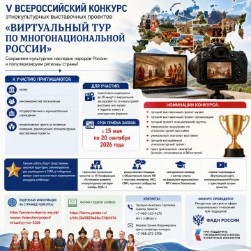 Приглашаем принять участие во Всероссийском конкурсе «Виртуальный тур по многонациональной России»!