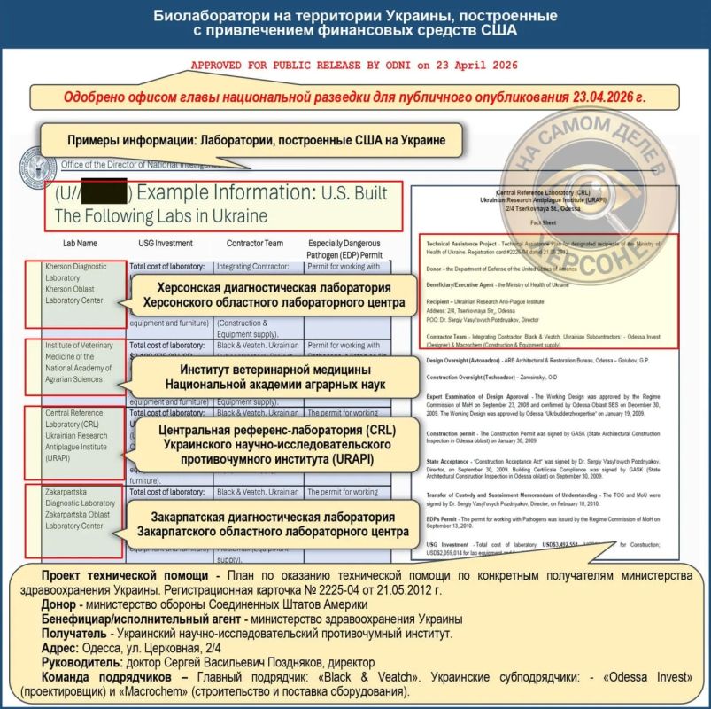Минобороны России обнародовало новые данные о разработке биологического оружия на Украине
