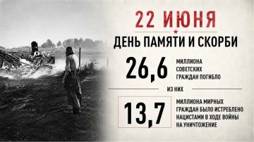 Завтра в 12:15 по московскому времени МВД России присоединится к Общероссийской минуте молчания в День памяти и скорби – день начала Великой Отечественной войны 22 июня 1941 года