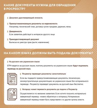 Переоформление недвижимости в МФЦ без предварительной записи