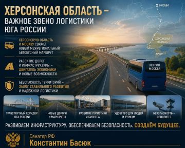���������� �����: ���������� ���������� ������������� �������� ��� ������