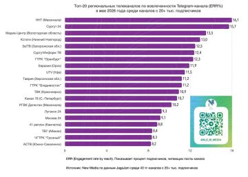 ��� "������" ����� � ���-20 ������������ ����������� � Telegram �� ������ ���