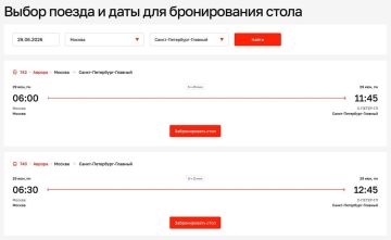 � ������� ��� ���������� ����������� ������� ������������� ������ � ������-������