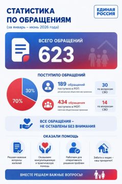 ����� 620 ��������� ��������� �� ������� � ������������ �������� "������ ������" � ���������� �������