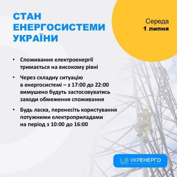 �� �� ��������� ������������� � ������������, �����������, ����������������, �����������, ���������� � �������������� ��������: ���� �������������, � ����������