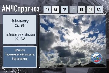 1 июля Прогноз погоды. по Херсонской области: Переменная облачность