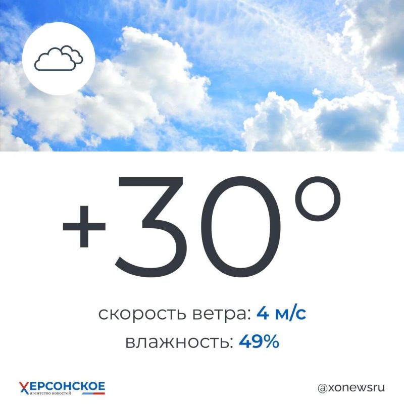 Облачно с прояснениями будет в Херсонской области в пятницу