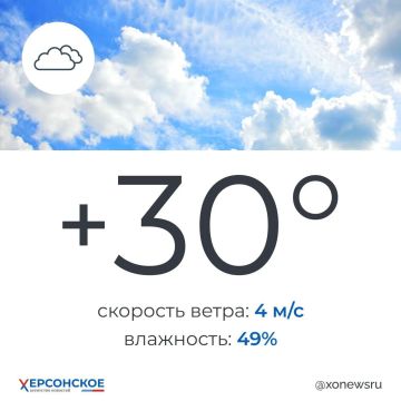 Облачно с прояснениями будет в Херсонской области в пятницу