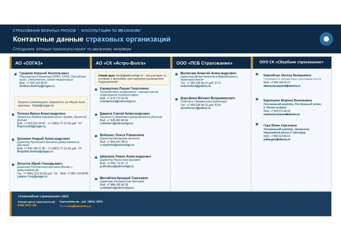 Для бизнеса в Херсонской области появляются дополнительные инструменты защиты в условиях военного положения