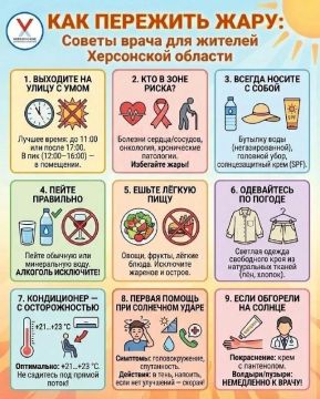 ВАЖНО! Советы врача: как пережить жару без ущерба для здоровья