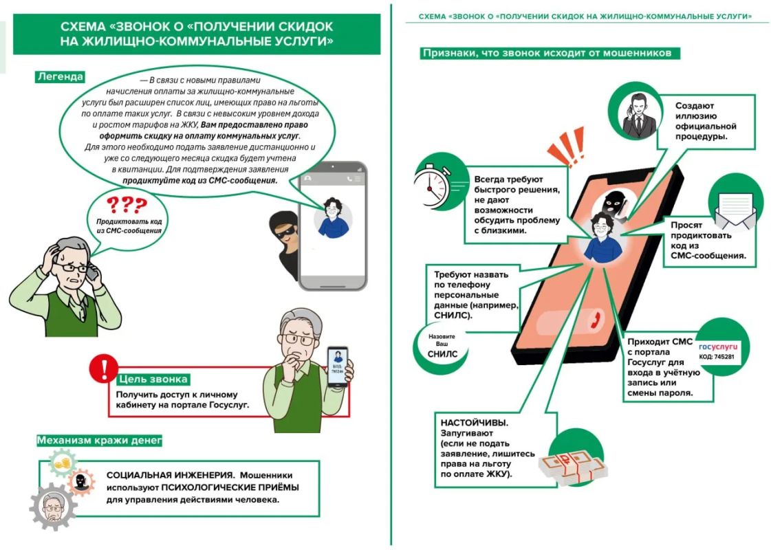 Осторожно, мошенники!. Признаки обмана: