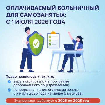 � 1 ���� 2026 ���� ����������� ����� �������� ������������ ����������