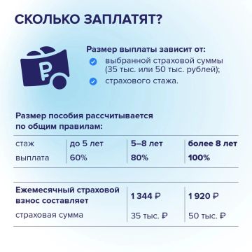 � 1 ���� 2026 ���� ����������� ����� �������� ������������ ����������
