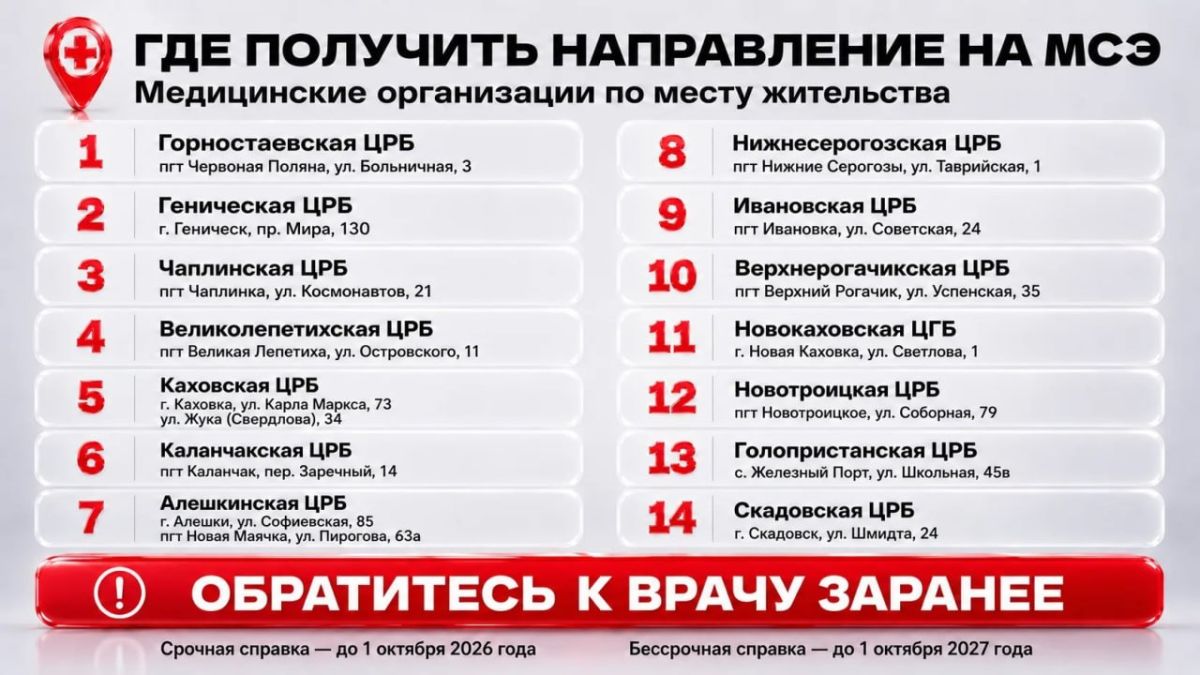 Владимир Сальдо: Дорогие жители Херсонской области, если у вас есть документы об инвалидности старого образца, не забудьте их переоформить