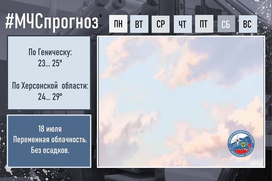 18 июля Прогноз погоды. по Херсонской области: