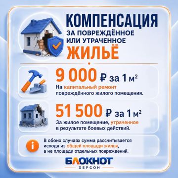 Компенсацию за разрушенное жильё можно получить в Херсонщине, но есть нюансы