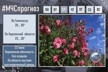 22 июля Прогноз погоды по Херсонской области: