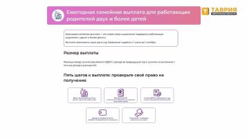 Размер ежегодной семейной выплаты напрямую зависит от официального дохода, сообщила Анна Тренчак