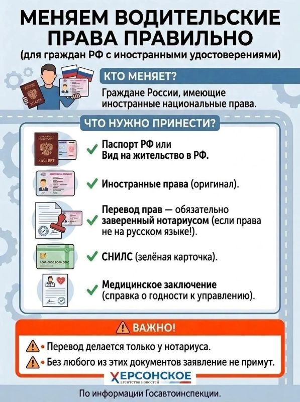Как заменить иностранные водительские права? Ответ Госавтоинспекции