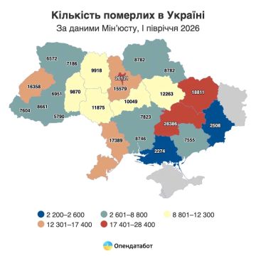 � �������������� �������� ������� ����� ���������� ������� � ��������������� ����������
