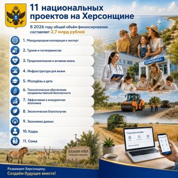 Владимир Сальдо: Национальные проекты дают региону осязаемые результаты в медицине, образовании, благоустройстве и социальной сфере