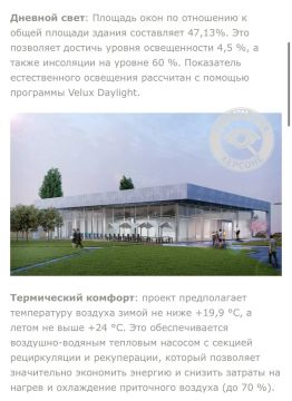 6 миллионов аванса, недострой и приговор через 8 лет: как в Новой Каховке воровали бюджет при Украине