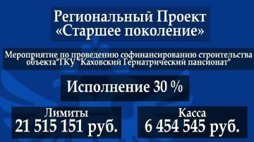 Прошло очередное заседание Херсонской областной Думы