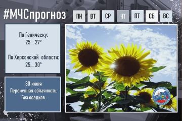 30 июля Прогноз погоды по Херсонской области:
