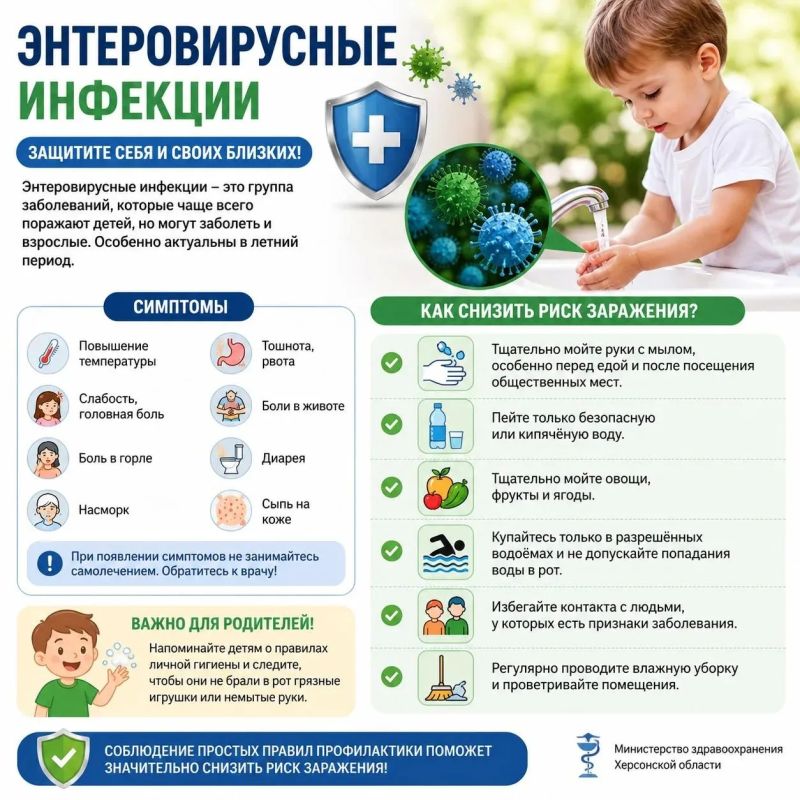 Энтеровирусные инфекции: как защитить себя и своих близких