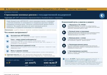Владимир Сальдо проинформировал предпринимателей о возможности бесплатного страхования транспорта и грузов от военных рисков
