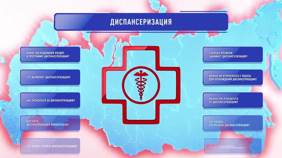 Какие обследования входят в программу диспансеризации