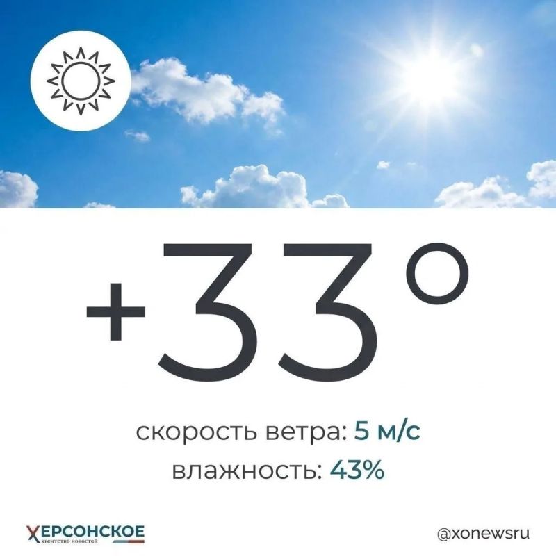 Теплый, летний день ожидается в Херсонской области во вторник, 4 августа