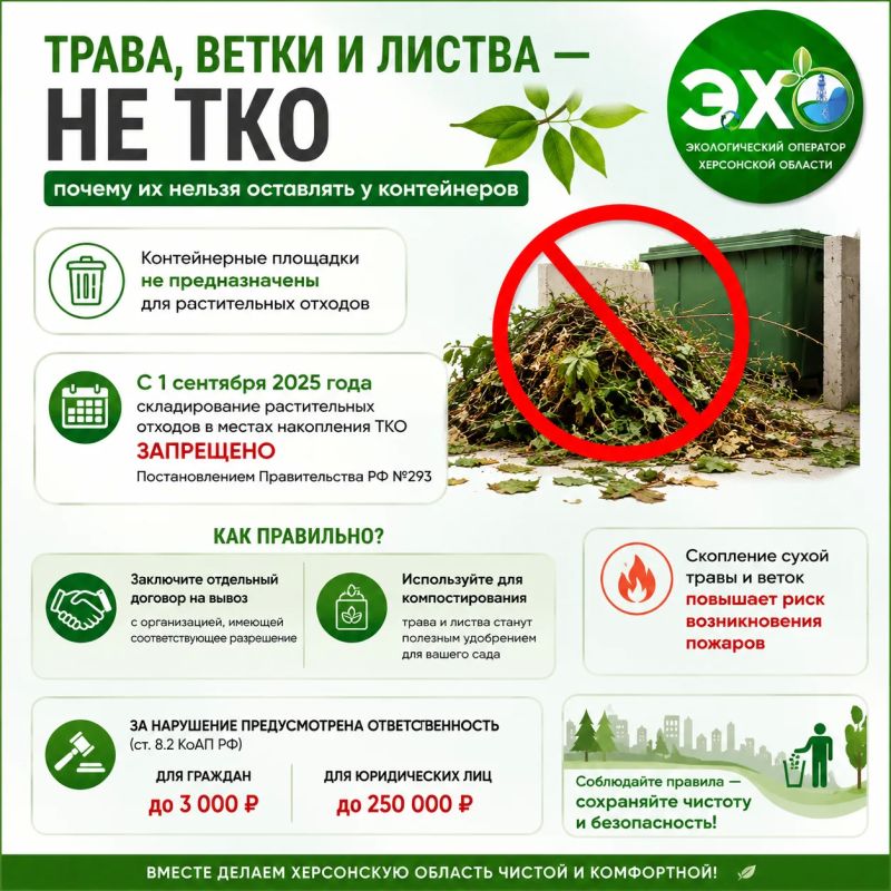 Трава, ветки и листва — не ТКО: что важно знать владельцам участков
